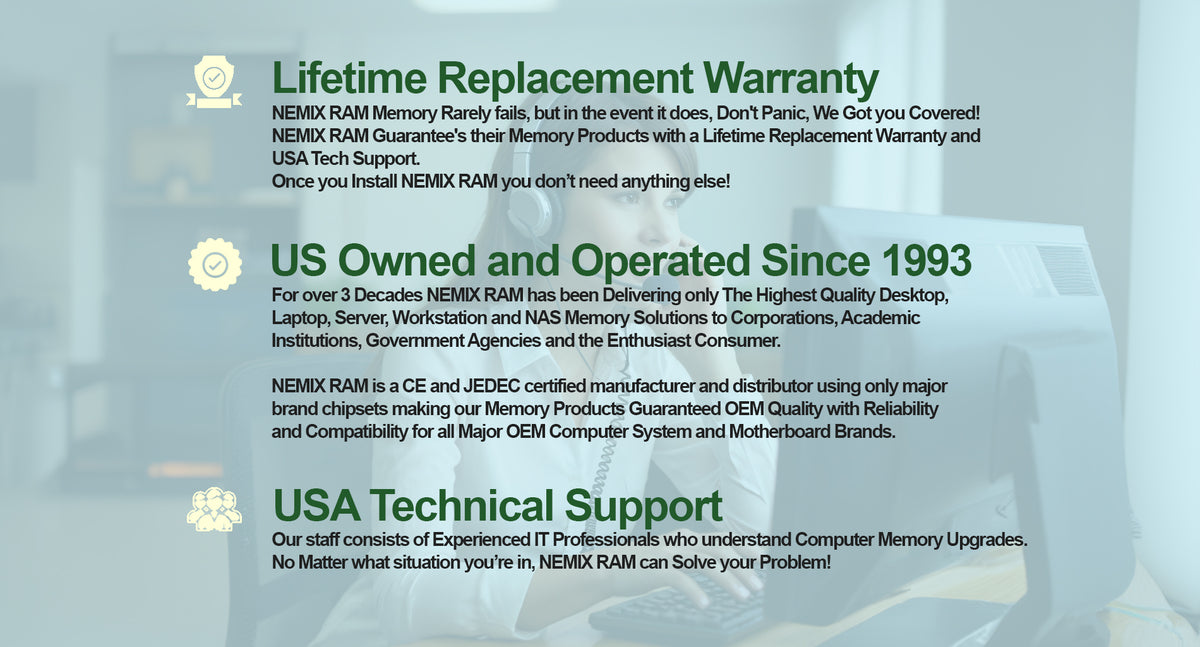 Dell PowerEdge R660 Rack Server - DDR5 4800MHz PC5-38400 - RDIMM